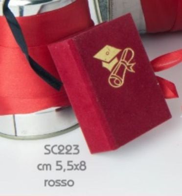 ETSC223