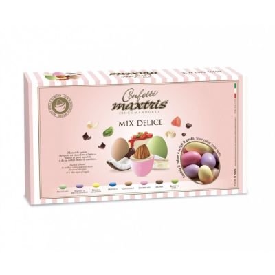 ITMAXMIXDEL